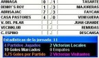 SEGUNDA CATEGORIA JOR 11 RESULTADOS