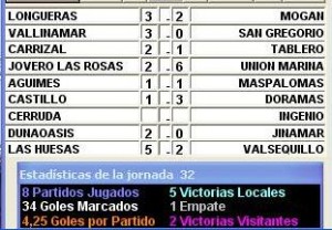 PRIMERA CATEGORIA JOR 32 RESULTADOS